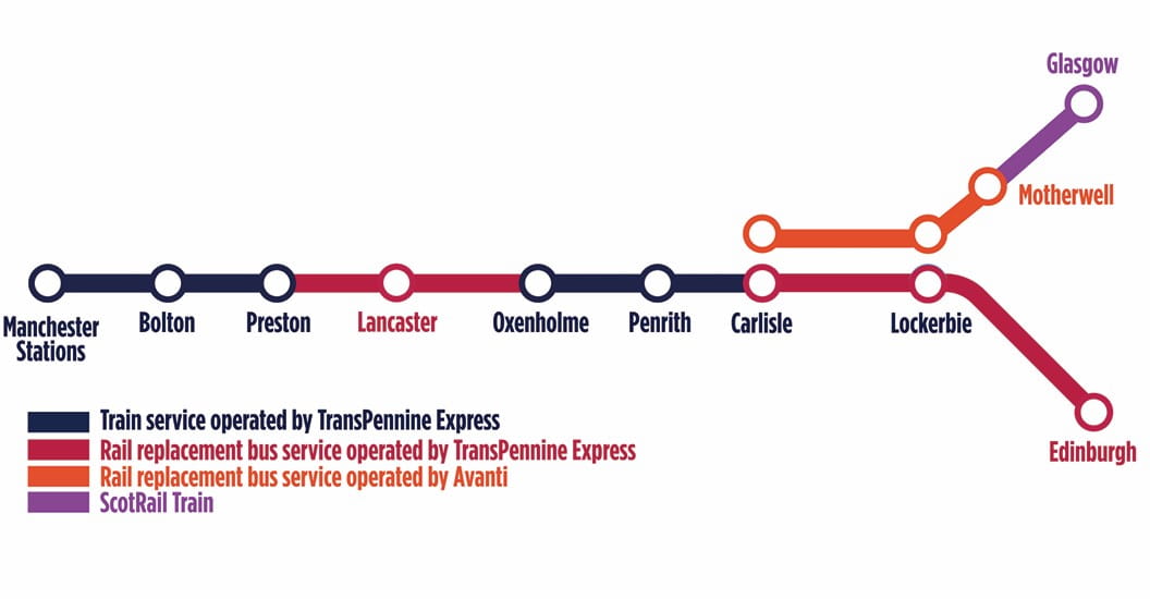Your Complete Travel Guide to the West Coast Main Line Engineering Work - 4th, 5th, 6th and 11th - 19th April
